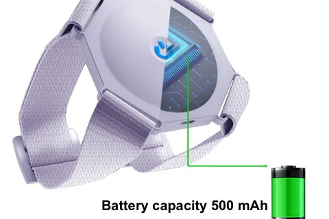 Smart Posture Corrector FixPosture